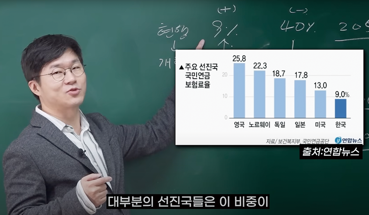 ▲유튜브 채널 ‘슈카월드 코믹스’에 업로드된 ‘슈카쌤’ 네온 카지노의 한 장면. (사진 출처: '슈카월드 코믹스' 유튜브 캡처)