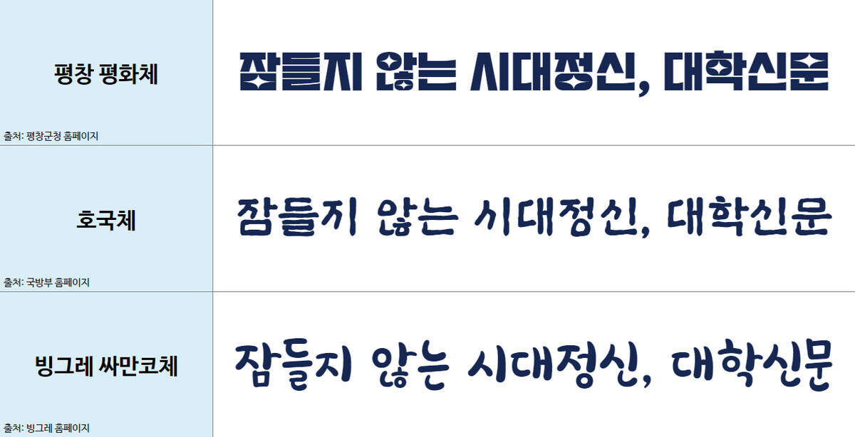 ▲공공 기관이나 기업이 자체 제작한 카지노 게임 종류의 예시.