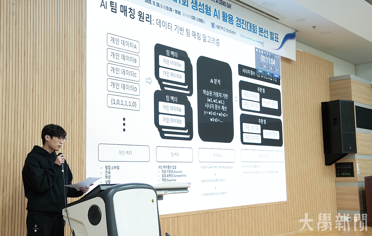 ▲‘RE!’ 팀이 발표하고 있다.